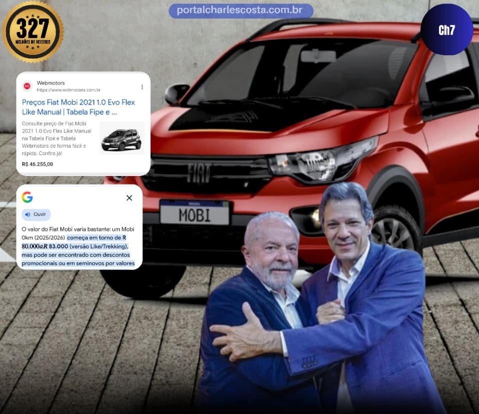 governo lula no auge da pandemia um mobi custava 46mil (1)