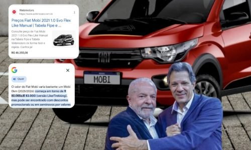 governo lula no auge da pandemia um mobi custava 46mil (1)